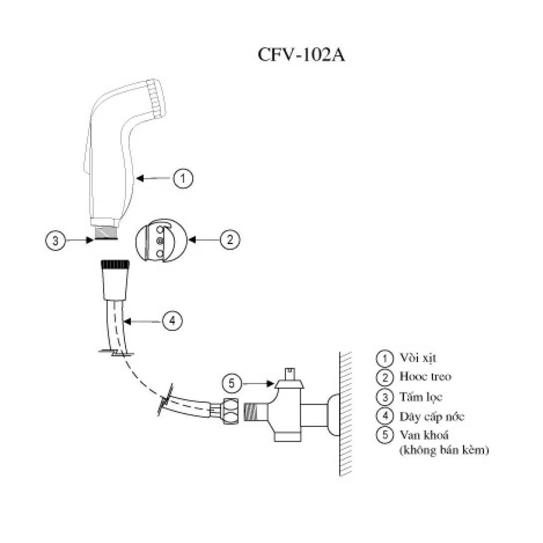Bản vẽ kĩ thuật vòi xịt INAX CFV-102A