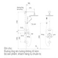 Sen âm tường nhiệt độ Inax BFV-71SEW
