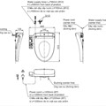 Nắp rửa điện tử Washlet S2 TCF33461GAA