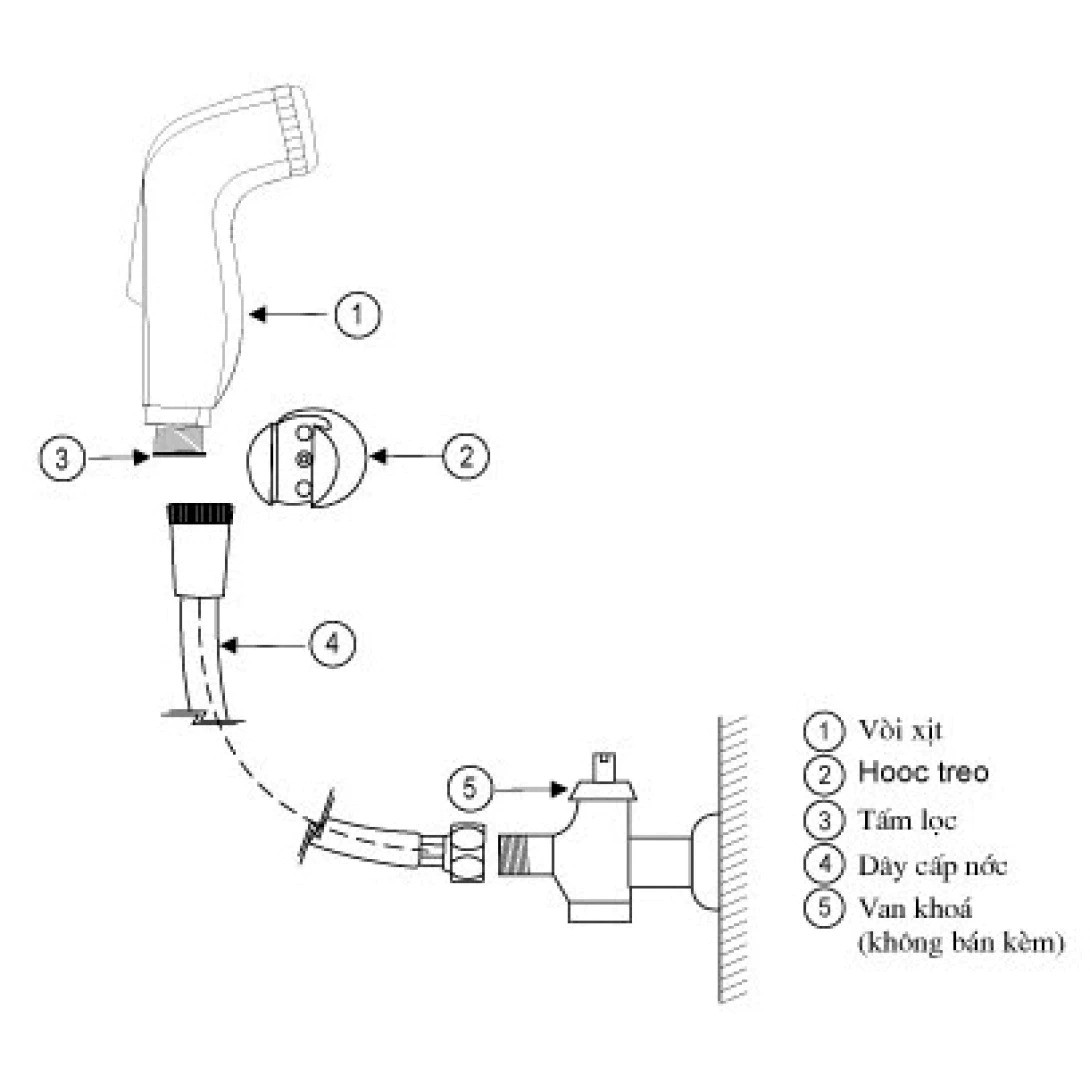 Vòi Xịt Toilet INAX CFV-105MM
